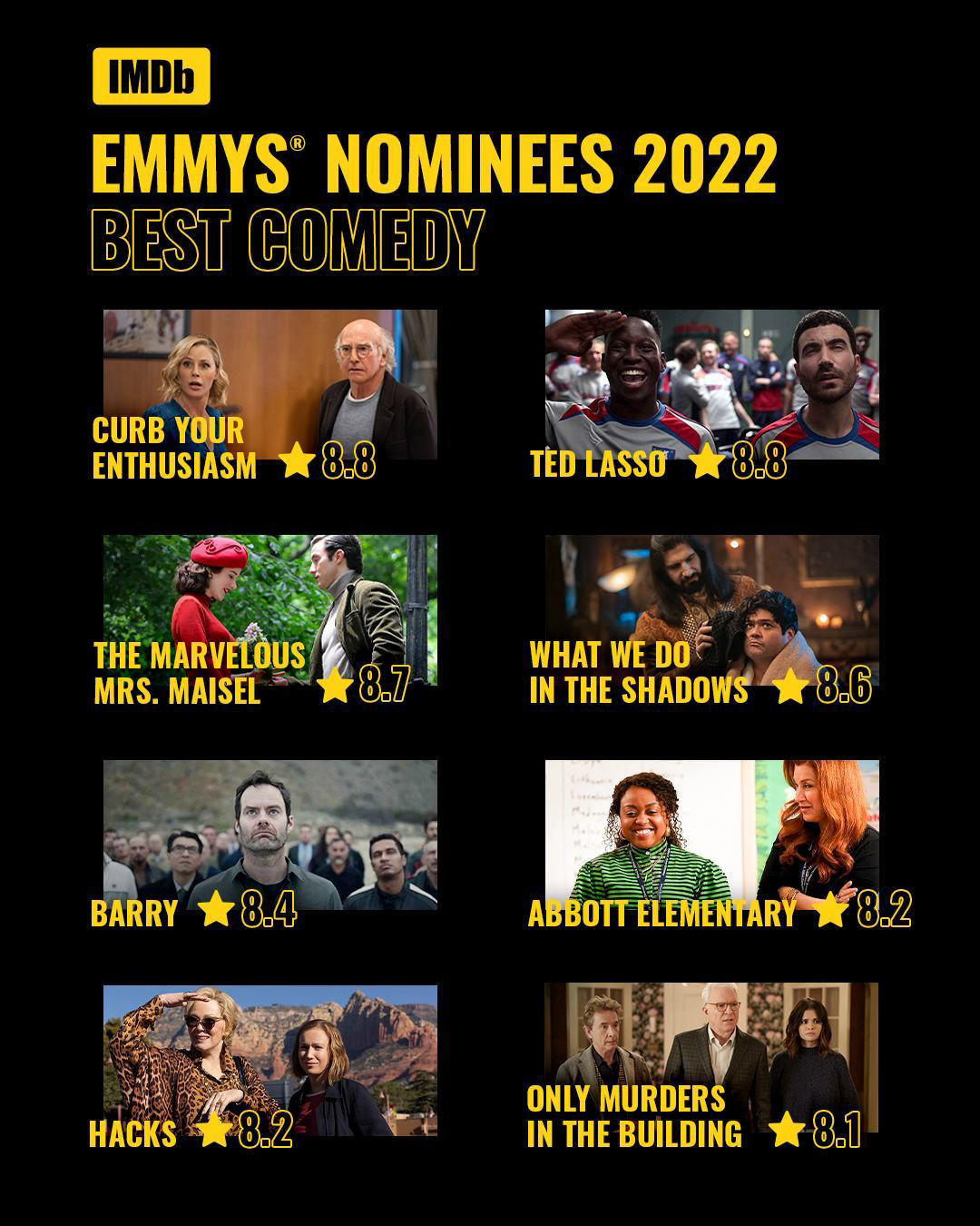 IMDb - The 74th #Emmys are right around the corner