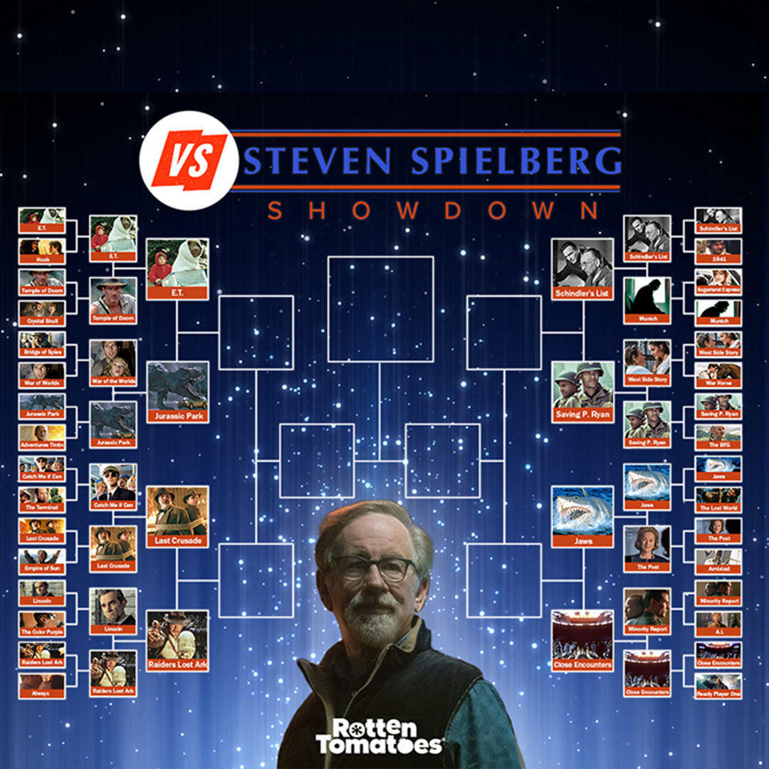 Rotten Tomatoes - Last chance to vote in round 3 of our Spielberg Showdown --> link in bio
